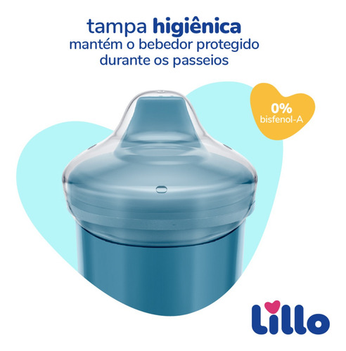 Kit Copos Transição Infantil Max Lillo Bico Rígido C/ 2 +12m
