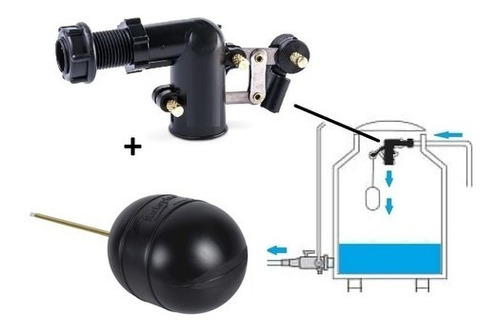 Valvula De 1/2  Para Llenado Con Flotador Para Tinaco