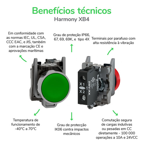 Comutador Metálico 22mm Manopla Curta Xb4bd53 - Schneider