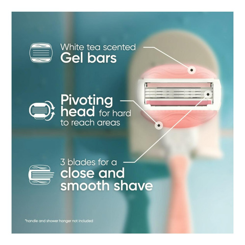 Gillette Venus Recambios De Hoja De Afeitar Para Mujer,
