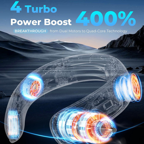 Ventiladores De Cuello Portátiles E1 Que Expulsan Aire Frío,