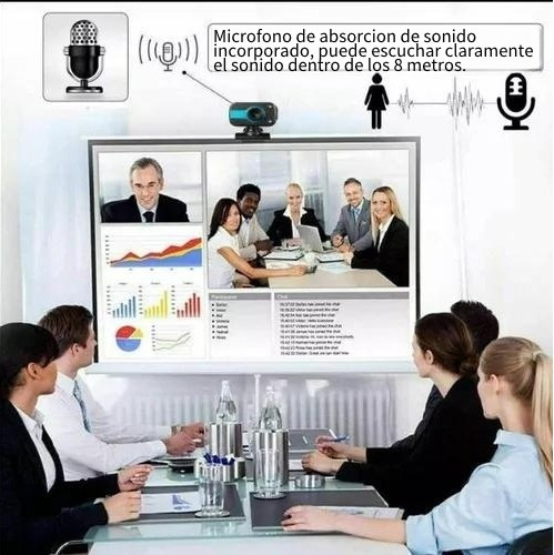 Cámara Web De Hd Con Micrófono Para 2000 / Xp / Win7 / Win8