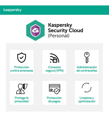 Imagen 2 de 4 de Licencia Kaspersky Security Cloud Personal 3 Disp 2 Años