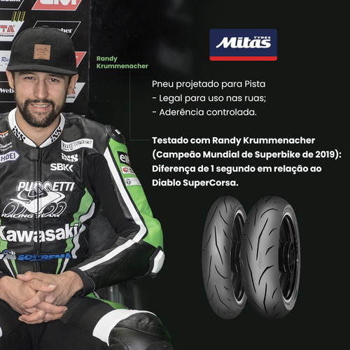 Par Pneus Ducati V4 S 120/70 200/55-17 Mitas Sport Force+ Rs