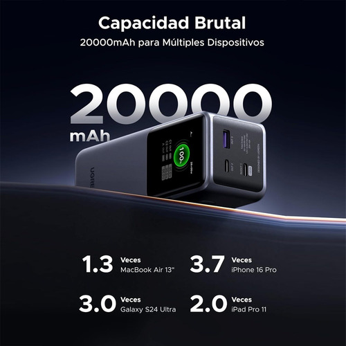 Power Bank Ugreen PB721 20000mah Carga Rápida 130w Con Pantalla Color Negro
