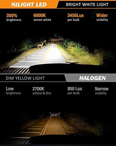 Imagen 2 de 7 de Nilight H11 Led Headlight Bulbs, 350% Brighter, 50w 10000lm