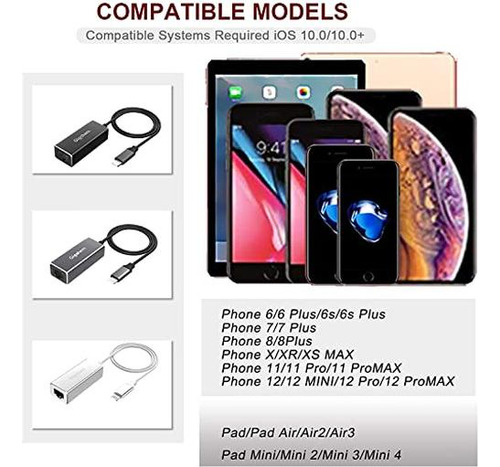 Adaptador Ethernet Compatible Con Lightning Ios 15, Adaptado