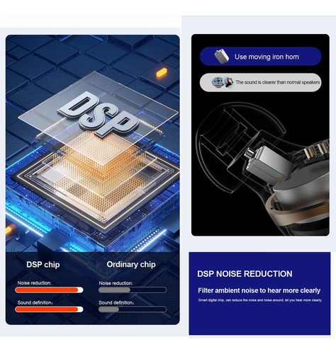 R0x 2x Mini Aparelho Auditivo Recarregavel Nível 5,