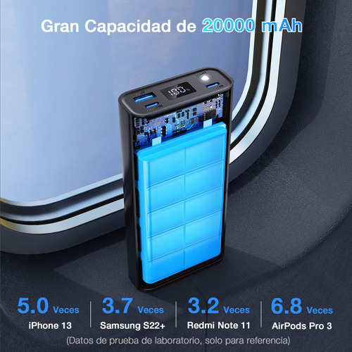 Powerbank 20,000 Mah 1hora Carga Rápida 22.5w Pantalla Led Negro