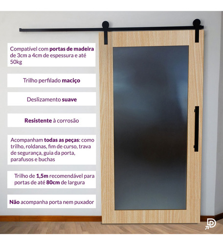 Kit Para Porta De Correr Alumínio Preto Fosco Trilho 1,5m