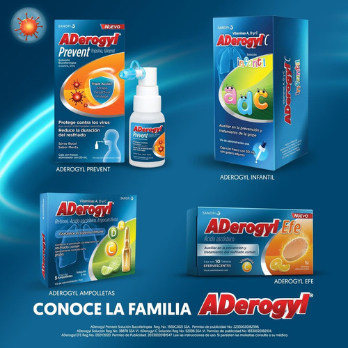 Aderogyl Prevent Enfermedades Respiratorias Solución De 20ml