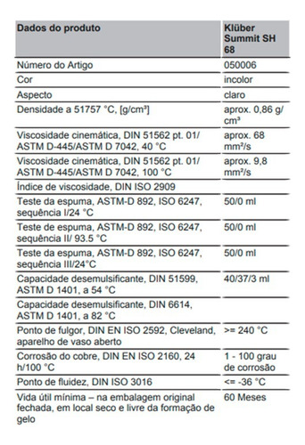 Óleo Compressor Schulz Sintético 10.000h- Sh68 19l