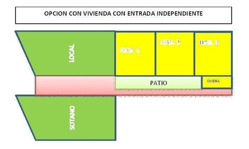 Local - Villa Crespo