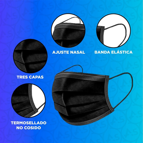 Imagen 4 de 9 de Barbijo Negro Quirurgico Descartable Anmat X5000u Tricapa 95