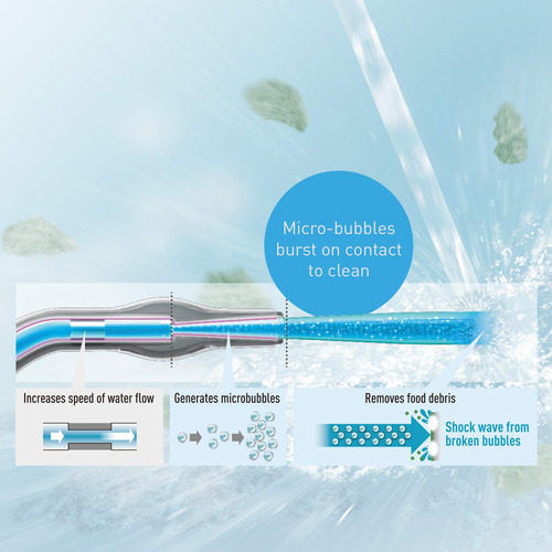 Limpiador De Agua Panasonic Ew1511w Professional Inalámbrico