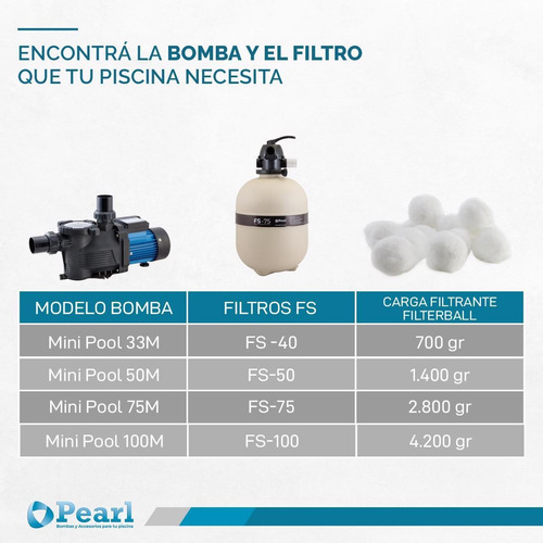Imagen 9 de 12 de Combo Filtro Arena 75 + Bomba Pileta Pearl 0.75 Hp