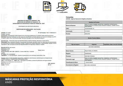 Imagem 6 de 6 de Kit 10 Máscaras N95 Proteção Respiratória Pff2 - Full