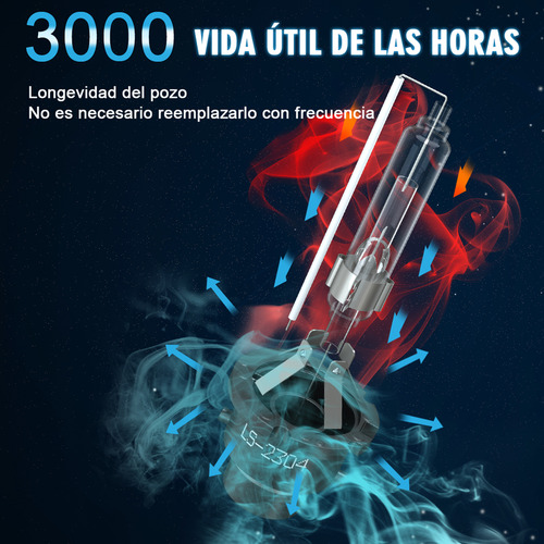 1 Par Kit De Faros De Xenón Hid D2s Blanco 6000k 70w