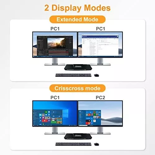 Conmutador Kvm Hdmi 2 Monitores 2 Computadoras 4k@60hz