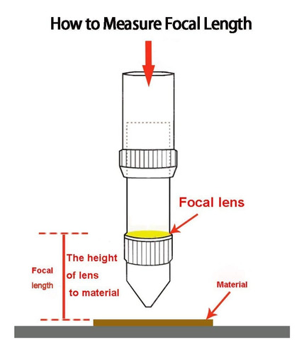 Mssoomm Co2 Laser Focus Focal Lens Diam. Color Del Producto: