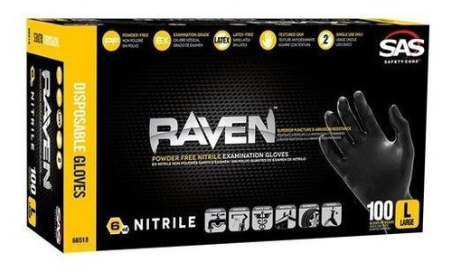 Sas Safety 66519 Raven - Guantes Desechables De Nitrilo Sin