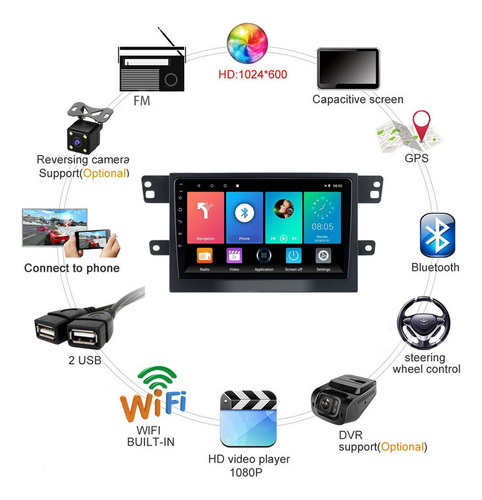 Radio Maxus T60, Carplay, Android Auto,4gb,cámara, Adaptador