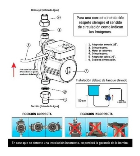 Imagen 4 de 9 de Bomba Presurizadora Lusqtoff Hasta 2 Baños Faena Srl