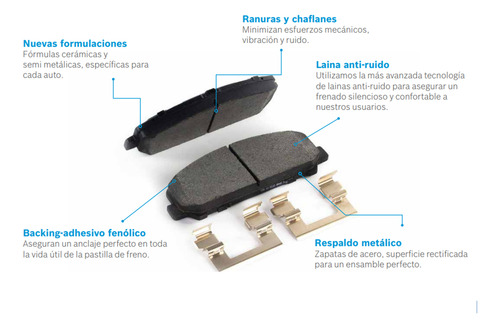 Balatas Delanteras Toyota 4runner 2005