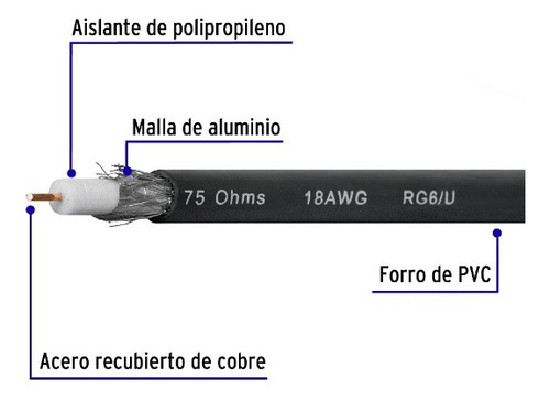 100 Metros De Cable Coaxial Rg6 Para Tv ¡incluye Envío!