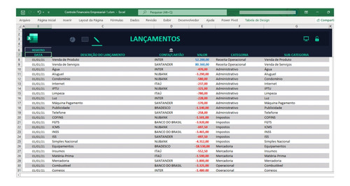 Planilha Controle Financeiro Empresarial Completa