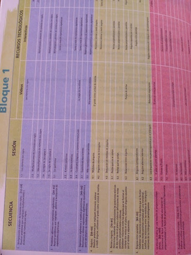 Matematicas || 2° Volumen 1 Telesecundaria (Usado)