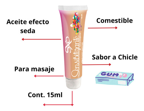 Lubricante Mango Postre Comestible & Sensibilizante Chicle Rollo De Mango / Chicle