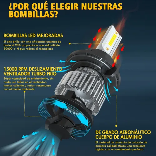 H13/9008 Faro Led Luz Alta / Baja+h10 Kit De Luz Antiniebla