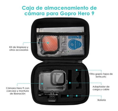 Imagen 7 de 8 de Kit De Carcasa Cámara Funda Para Gopro 10/9 Black