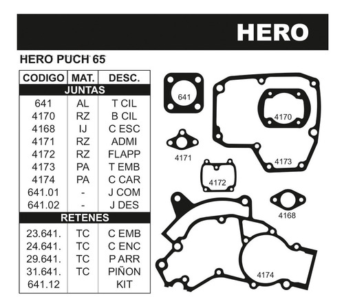 Juego De Juntas  Hero Puch 65 Cc