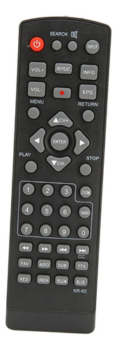 Televisor Digital Portátil Multifuncional De 15.4 Pulgadas
