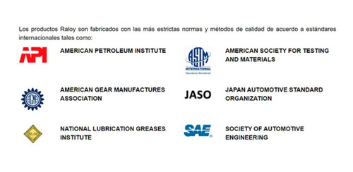 Aceite Motor Sintético Raloy Syntec Platinum 10w30 Sp Gf6 3l