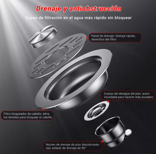 Coladera Baño Acero Inox 304 - Antihormigas Y Antiolores - 2pz, 15cm