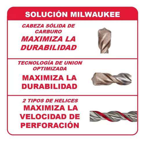 Broca 2 Filos Sds Plus 3/8 X 8 P/concreto Milwaukee 48206052