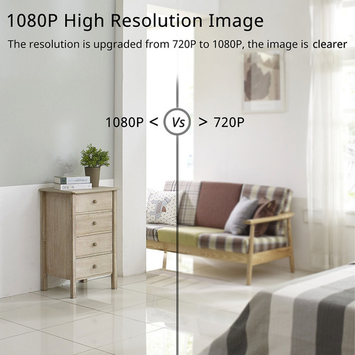 Cámara Ip Inteligente Del Robot 1080p, Casa Inteligente De P