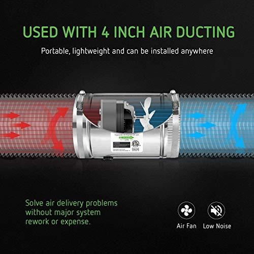 Imagen 2 de 6 de Vivosun 4 Inch Inline Duct Fan 100 Cfm, Hvac Exhaust Intake