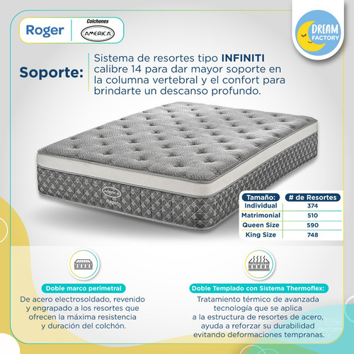 Imagen 4 de 10 de América Roger Colchón Matrimonial Firme Confort Thermoflex
