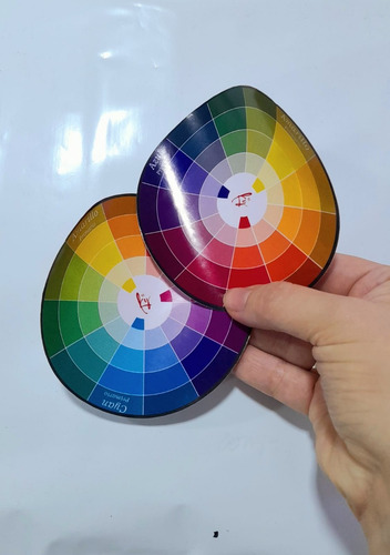 Stickers Calco X2 Circulo Cromatico Ryb Y Cmyk