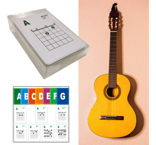 Tarjetas De Acordes De Guitarra, Tarjeta De GuĂa De