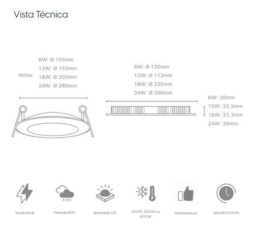 Plafon Luminária 24w Embutir Redondo 3000k Br Quente Elgin
