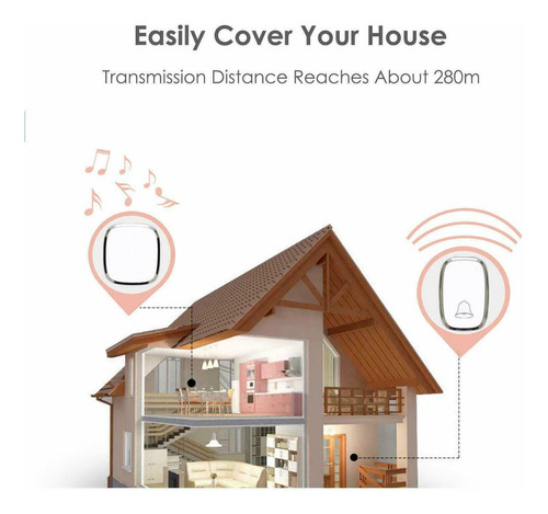 Timbre Inalámbrico Con Luz Led, 1 Transmisor Y 2 Receptores