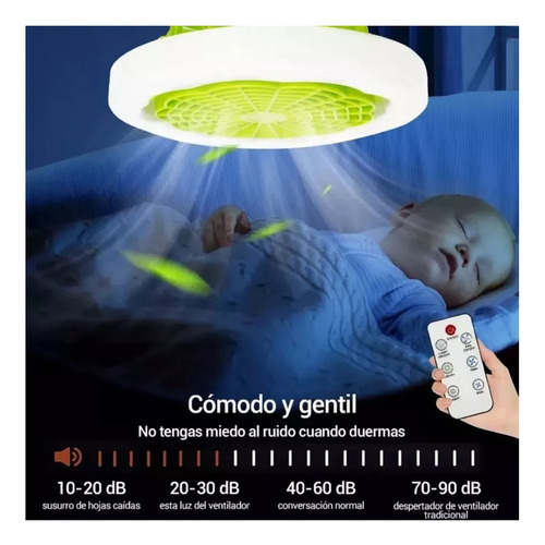 2 En 1 Ventilador De Techo Cerrado Blanco Con Luz