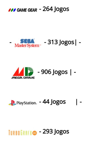 Sistema Multijogos Retrô Tv Box E Celular