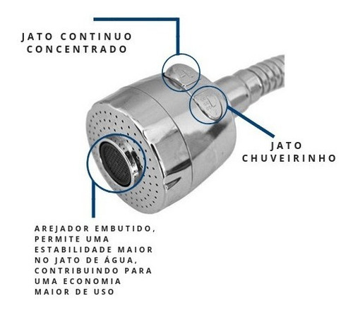 Imagem 4 de 9 de Torneira Gourmet Para Pia Cozinha Mesa / Bancada 6180 G Luxo