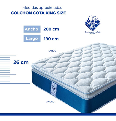 Colchón King Size Spring Air Cota Tecnología Performance